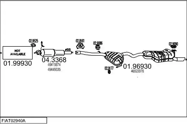 MTS FIAT02940A010235