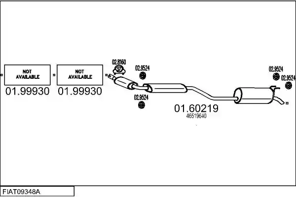 MTS FIAT09348A028345