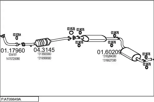 MTS FIAT09849A008959