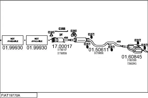 MTS FIAT19770A018905