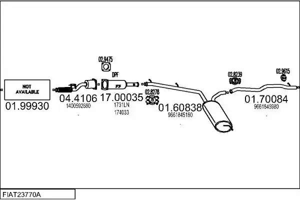 MTS FIAT23770A020077