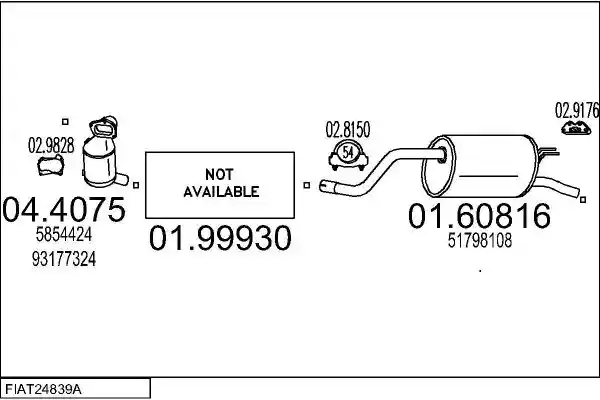 MTS FIAT24839A017841