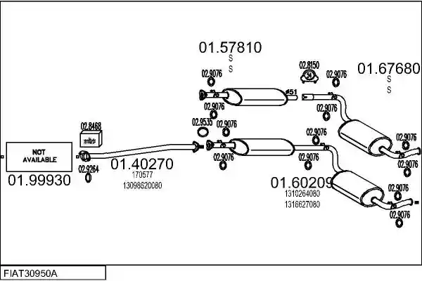 MTS FIAT30950A011849