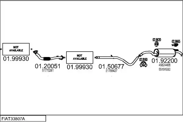 MTS FIAT33807A028830