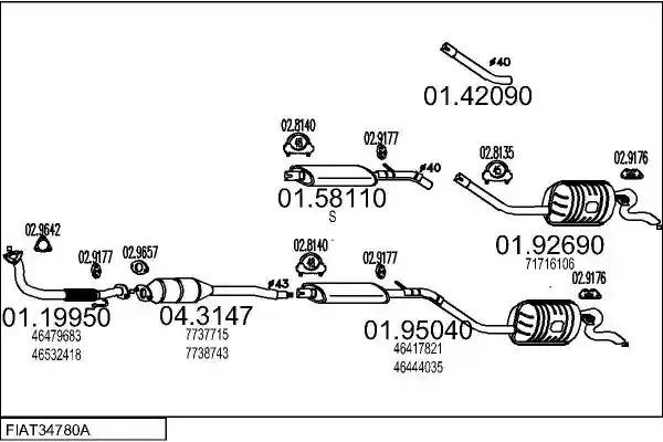 MTS FIAT34780A008962