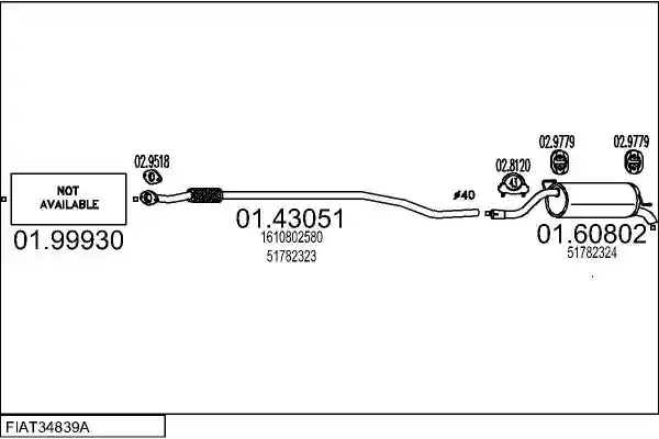 MTS FIAT34839A018897