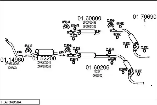 MTS FIAT34950A007793
