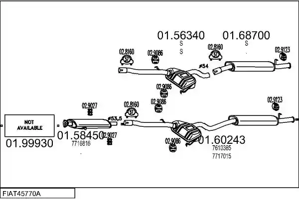 MTS FIAT45770A002595