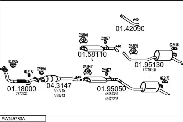 MTS FIAT45780A003795
