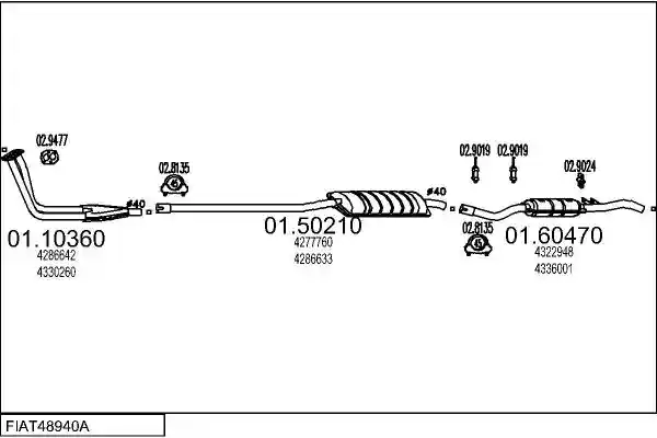 MTS FIAT48940A002574