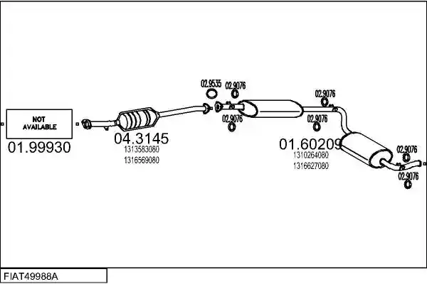 MTS FIAT49988A008959