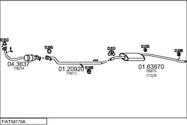 MTS FIAT58770A004756