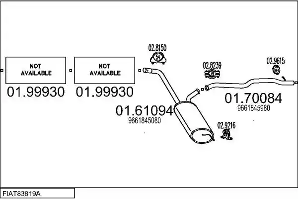 MTS FIAT83819A020083