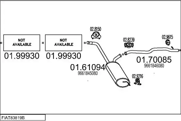 MTS FIAT83819B020083