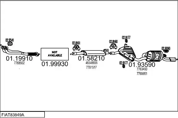 MTS FIAT83849A004760