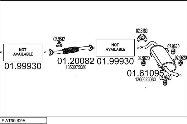 MTS FIAT90009A019976