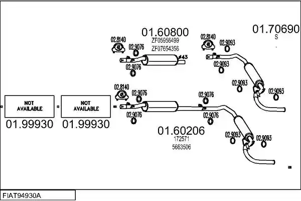 MTS FIAT94930A007793
