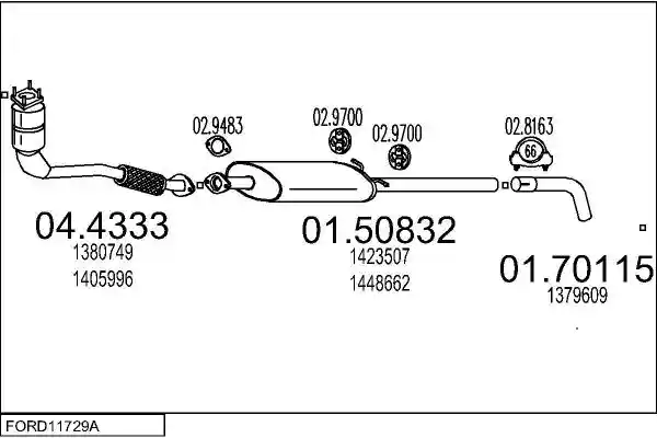 MTS FORD11729A019601