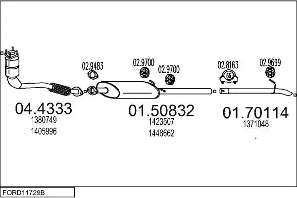MTS FORD11729B019601