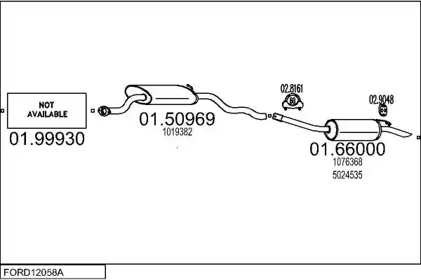 MTS FORD12058A027668