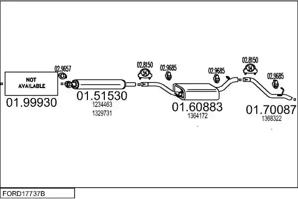 MTS FORD17737B033346