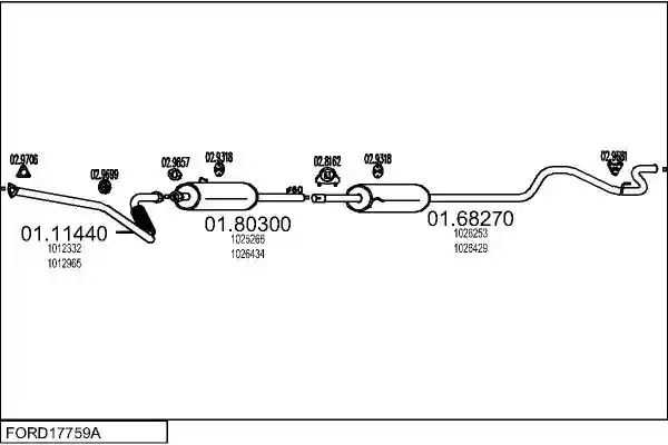 MTS FORD17759A005285