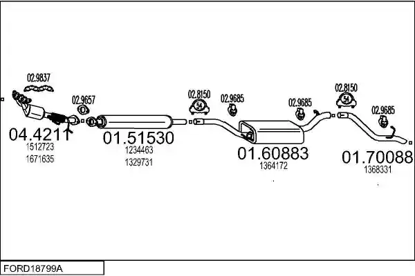 MTS FORD18799A019520