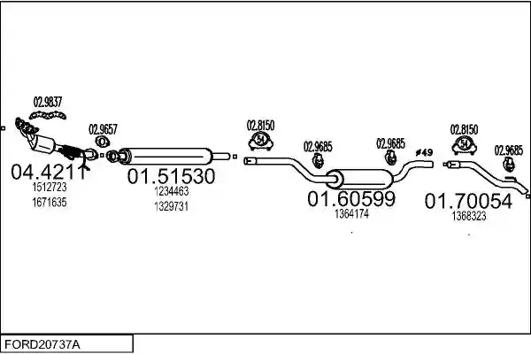 MTS FORD20737A033158