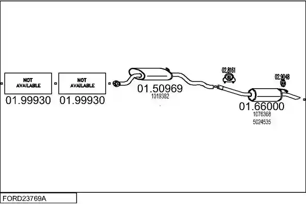 MTS FORD23769A000786