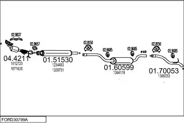 MTS FORD30799A018955
