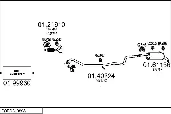 MTS FORD31089A031520