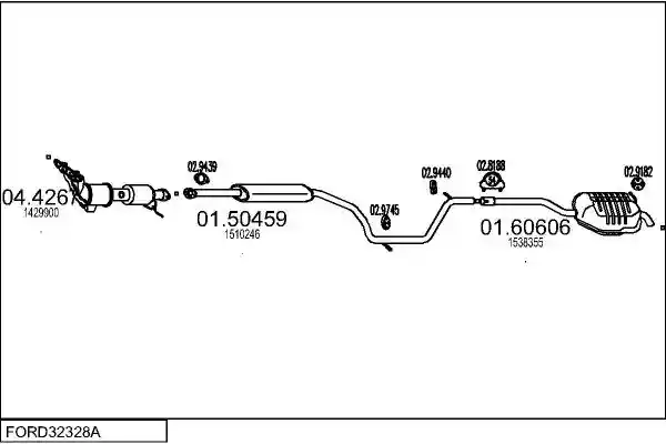 MTS FORD32328A005136