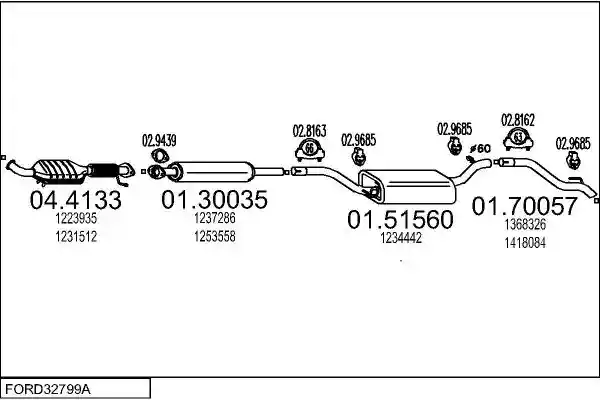 MTS FORD32799A018959