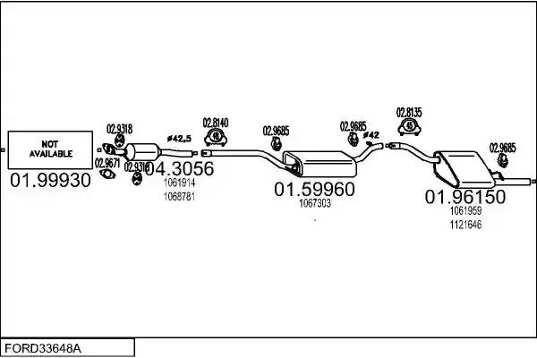 MTS FORD33648A009642
