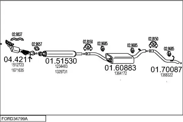 MTS FORD34799A030834