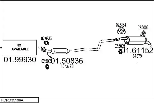 MTS FORD35198A033333