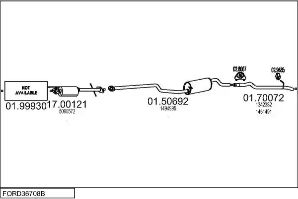 MTS FORD36708B023139