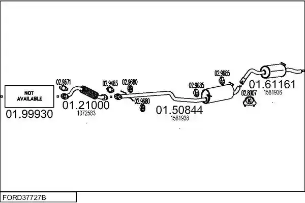MTS FORD37727B012563