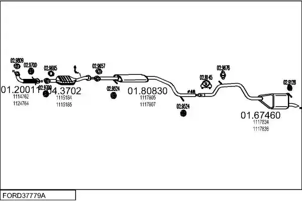 MTS FORD37779A015443