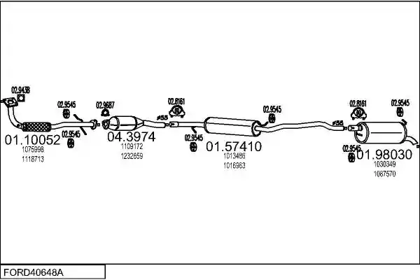MTS FORD40648A017307
