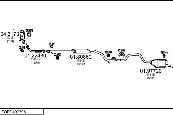 MTS FORD40779A015447