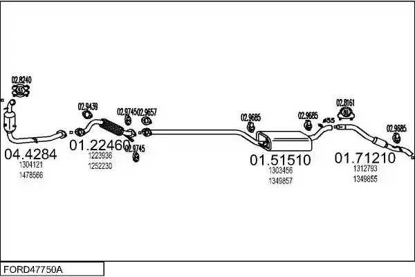 MTS FORD47750A017631