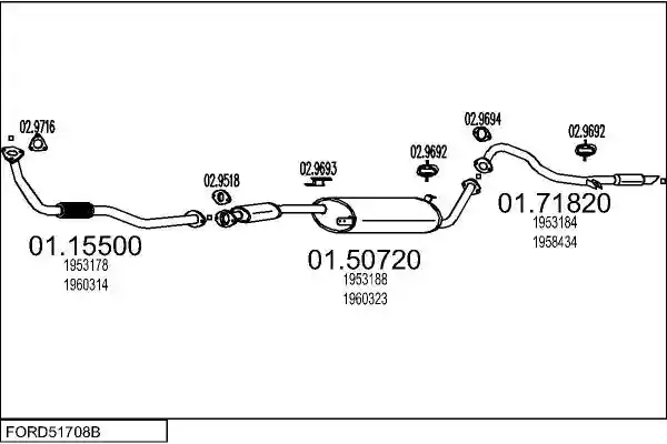 MTS FORD51708B005793