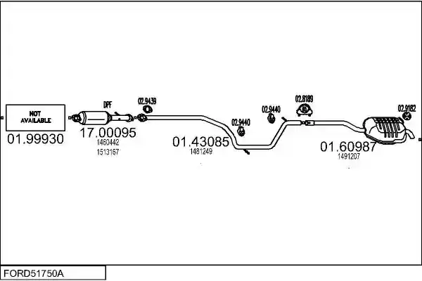 MTS FORD51750A019440