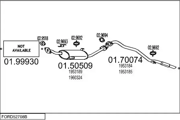 MTS FORD52708B005788