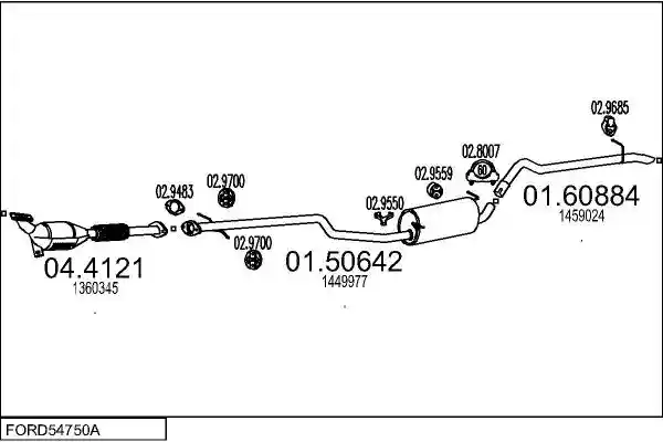 MTS FORD54750A016939