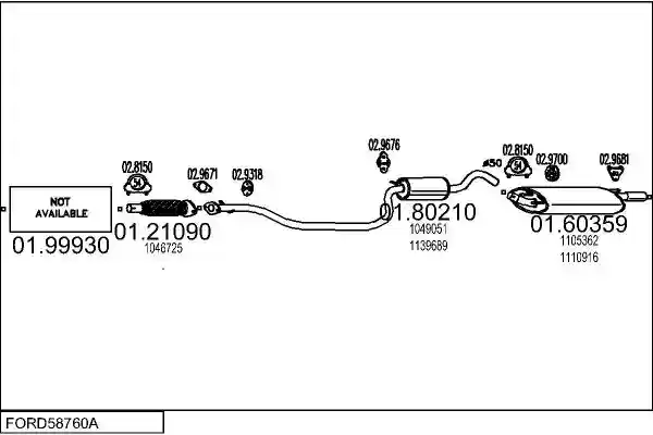 MTS FORD58760A013657