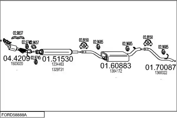 MTS FORD58888A113250