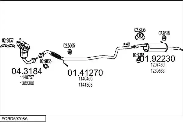 MTS FORD59708A018692