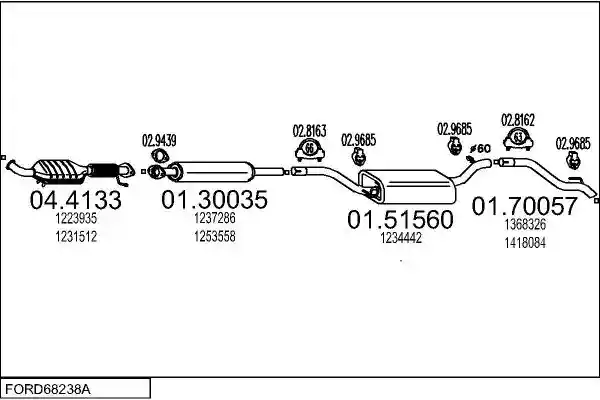 MTS FORD68238A030406